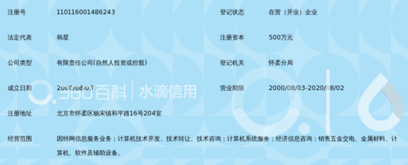 北京互聯吉佳科技發展 技術開發與轉讓的雙輪驅動