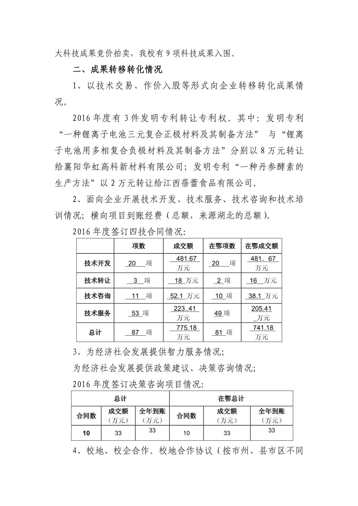 湖北文理學院2016年度科技成果轉移轉化工作總結 技術開發與技術轉讓實踐探索
